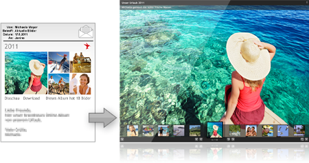 slideshow